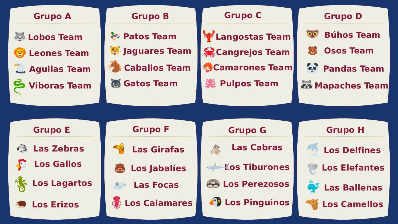 Fase de Grupos - Baxaal Football Cup